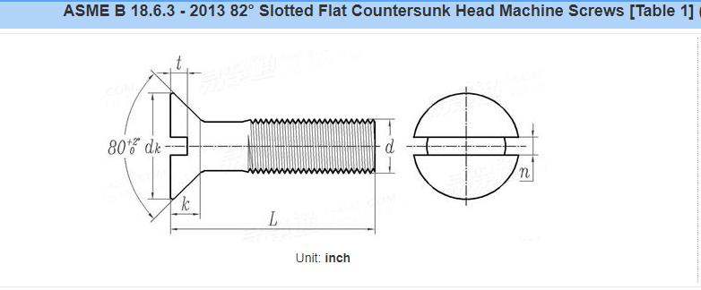 Slotted Screw Size Chart - Heatfastener